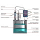 Double distillation apparatus 30/350/t with CLAMP 1,5 inches for heating element в Калининграде