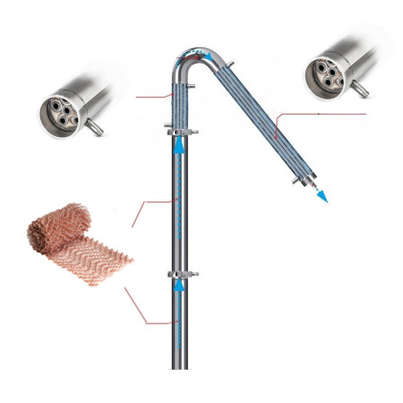 Element of the alcohol mashine Universal with CLAMP 1.5 inches в Калининграде