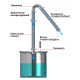Alcohol mashine Universal 50/400/t with CLAMP 1.5 inches в Калининграде