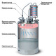 Cheap moonshine still kits "Gorilych" double distillation 10/35/t with CLAMP 1,5" and tap в Калининграде